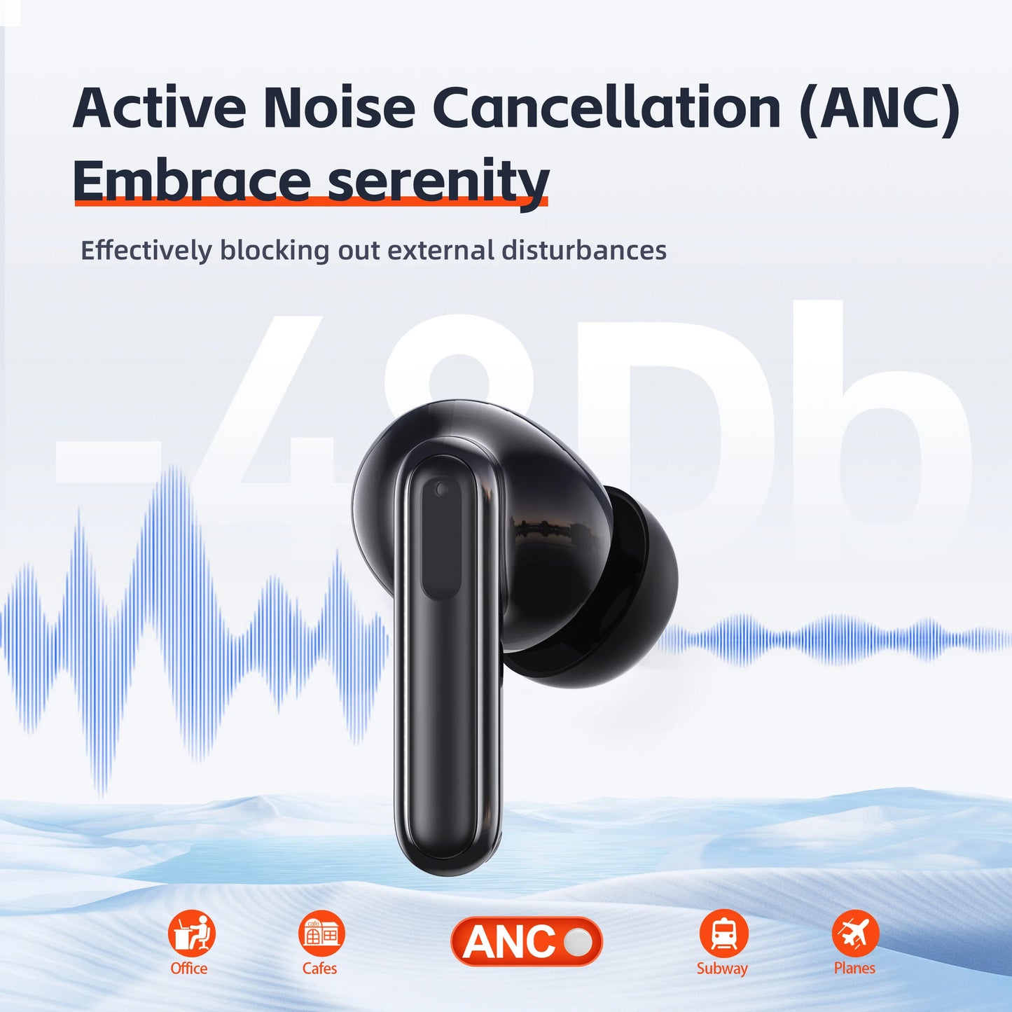 QERE E60 Wireless Bluetooth Headphones HD Microphone,HIFI Earphones,13mm Driver,Display screen+touch control,6 Mics, ANC Call