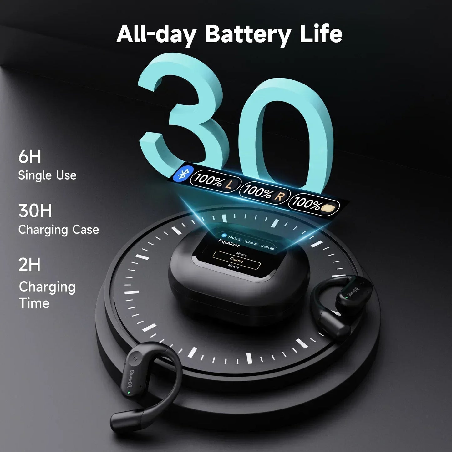Oneodio SuperEQ 801/802 Wireless Bluetooth Earphones Open Ear Headphones With LED Display Screen Ear Hook Air Conduction Earbuds
