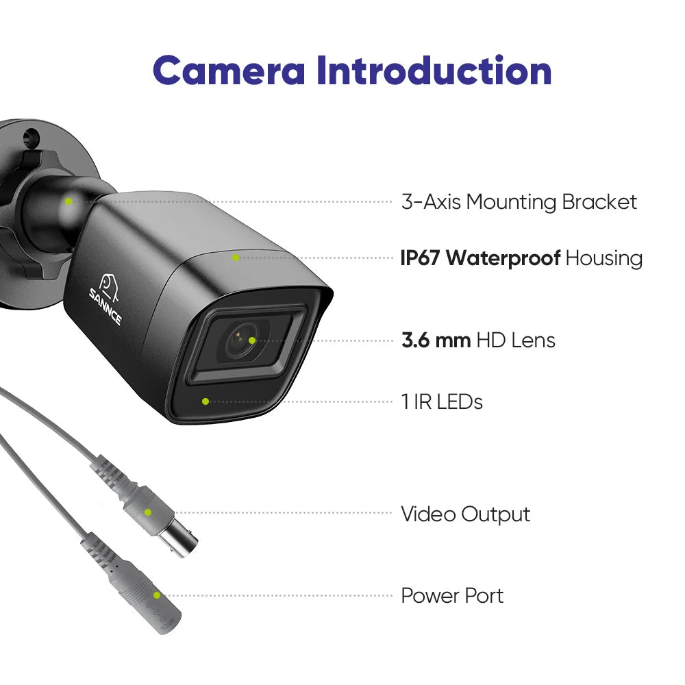 SANNCE 4CH 1080P DVR CCTV System 2MP IR Outdoor Security Cameras 1080P TVI CCTV DVR 1280TVL Surveillance Kit