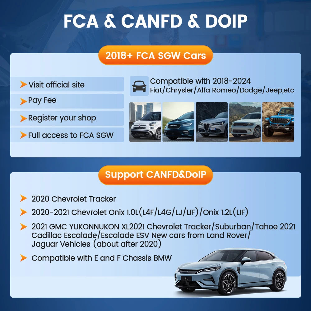THINKCAR THINKSCAN 689 Car Diagnostic Tools CANFD DOIP Bi-directional ECU Coding 34 Resets Life Free Obd2 Scanner Key Programing