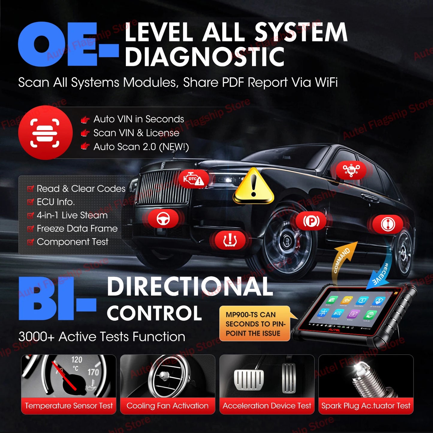 Autel MaxiPRO MP900-TS Auto TPMS Diagnostic Tools Car OBD2 Scanner Programming ECU Coding Active Test CAN FD/DoIP PK MP808BT