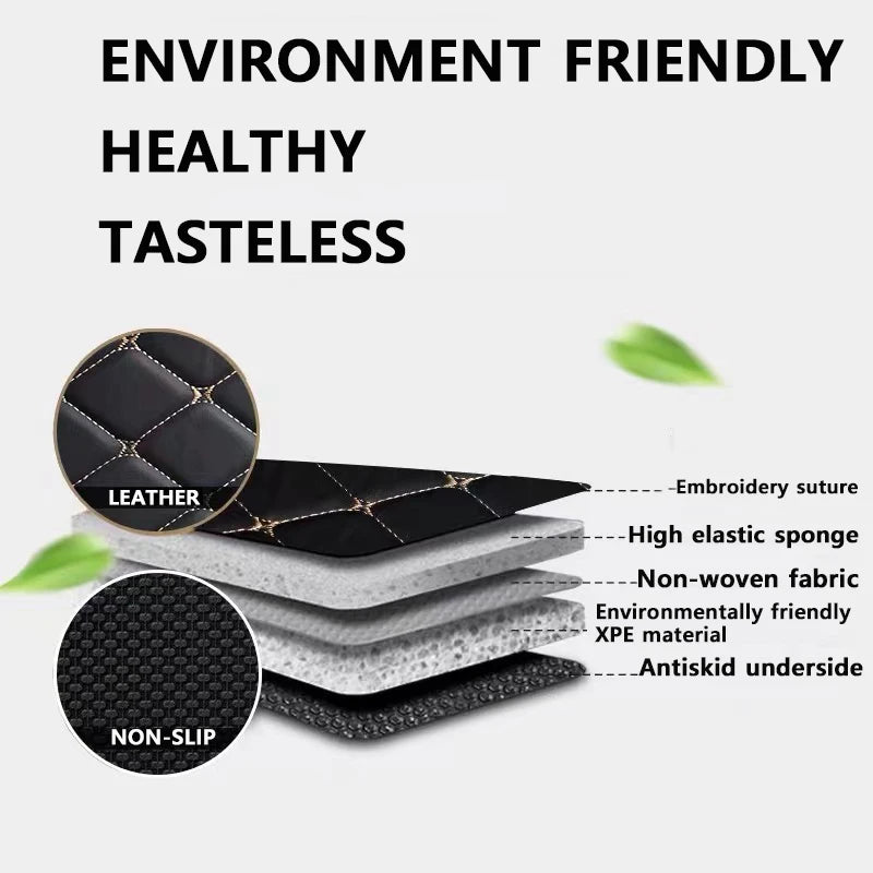 Car Floor Mats For CHRYSLER 200 300 300C 300s 300C Touring Pacifica PT Cruiser Sebring Town and Country Fifth Car Accessories