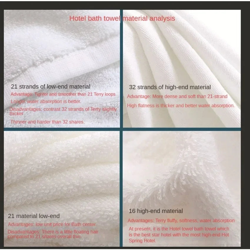 Luxury Thick Cotton Hotel Towels in White for Spa, Resort, and Home Use
