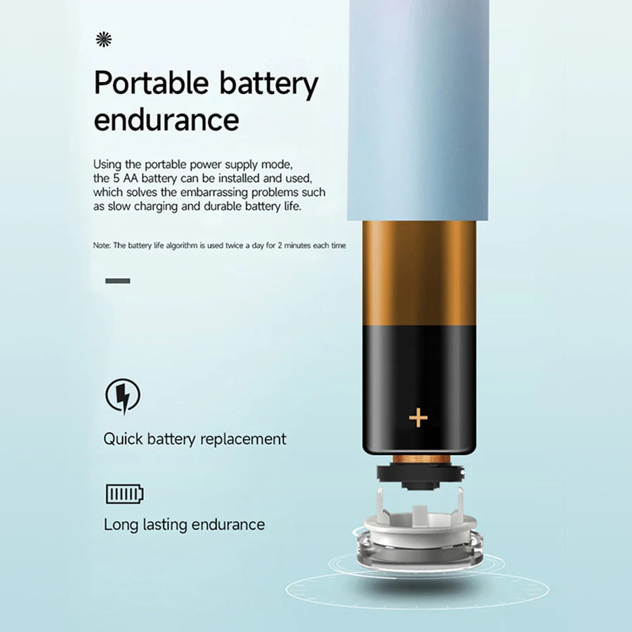 Electric Toothbrush for Adults Soft DuPont Bristle Portable Battery Endurance IPX7 Waterproof Intelligent Effective Oral Care