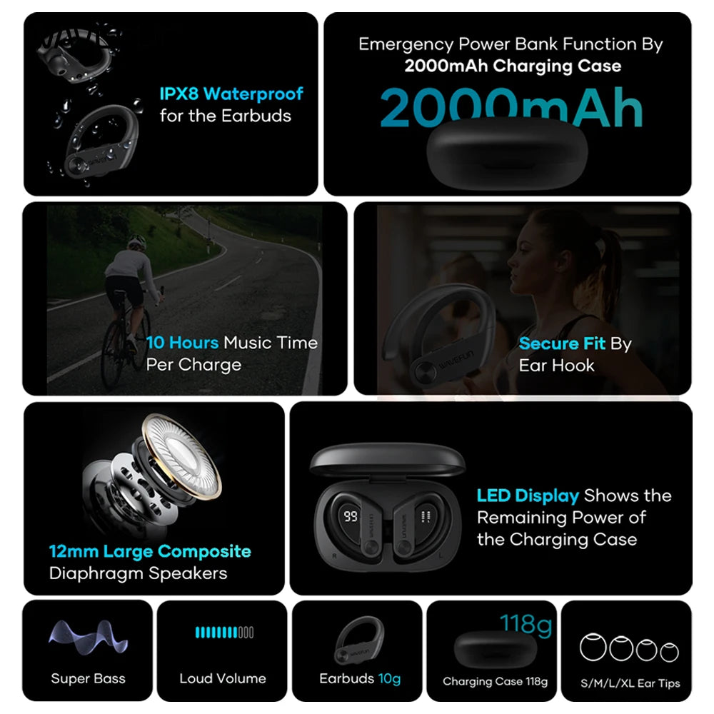 Wavefun XBuds 5 Bluetooth Earphone with Ear Hook 2000mAh Charging Case with Power Bank Function BT5.3 Waterproof Headphones