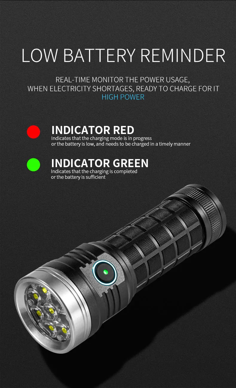8LED Flashlight Outdoor Super Bright Emergency Torch 5 Lighting Modes Rechargeable Hiking Camping Tactical Flashlight 4000 Lumen