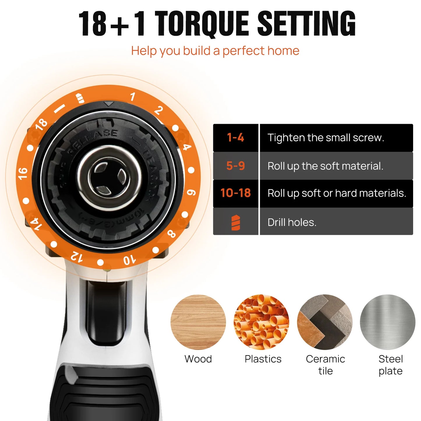 DayPlus Mini Cordless Drill Driver Kit,12V Electric Screwdriver Tool+LED Work Light,High Torque 45N.m,3/8Inch Keyless Chuck,18+1