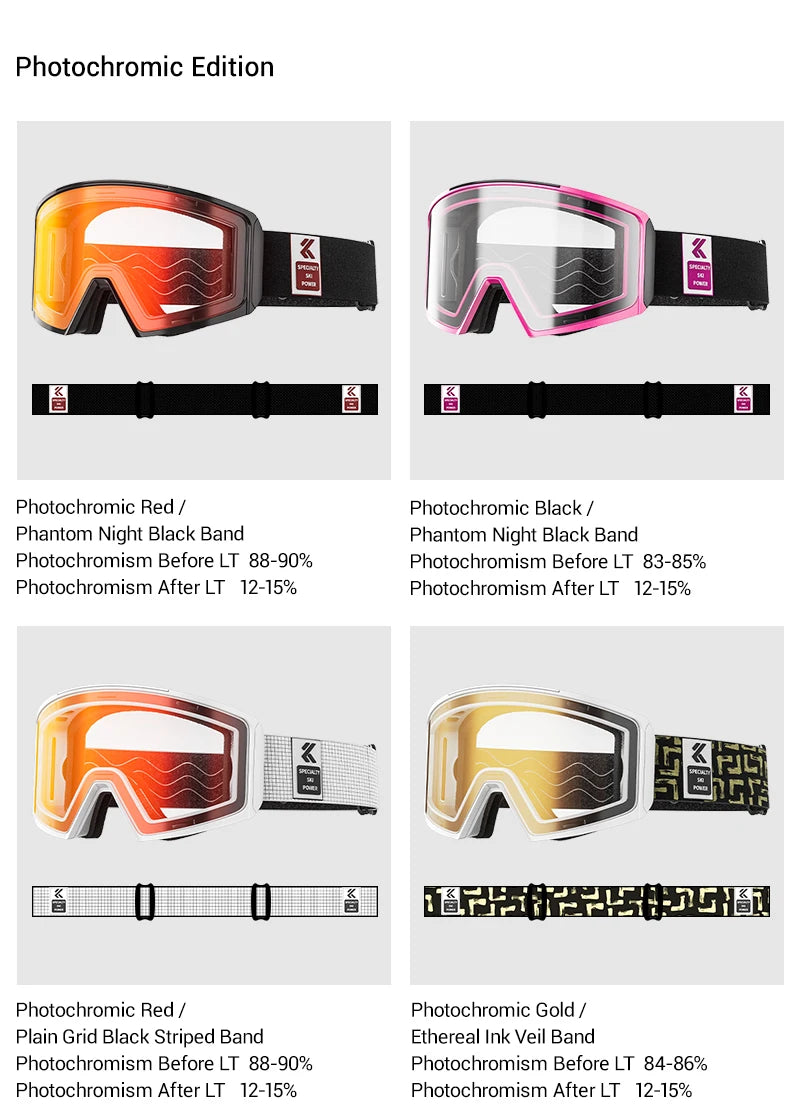 KAPVOE Ski Goggles Magnetic Double-Layer Anti-Fog Impact-Resistant Lenses Suitable for Male Female Teenagers UV400 Protection