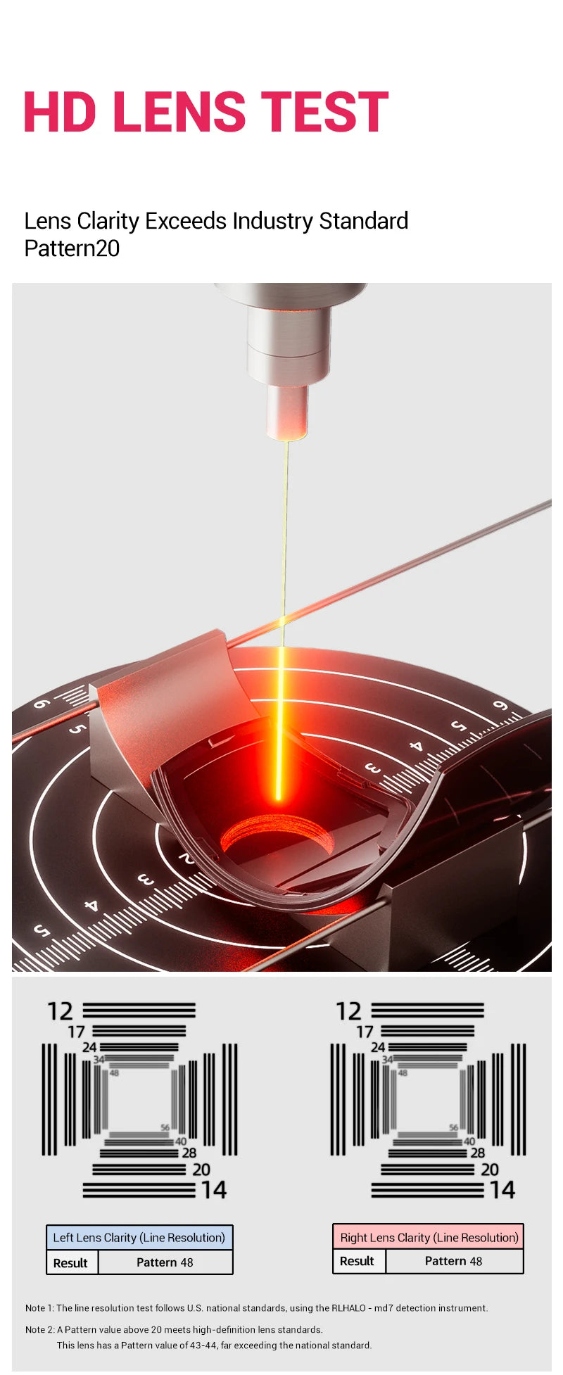 KAPVOE Ski Goggles Magnetic Double-Layer Anti-Fog Impact-Resistant Lenses Suitable for Male Female Teenagers UV400 Protection