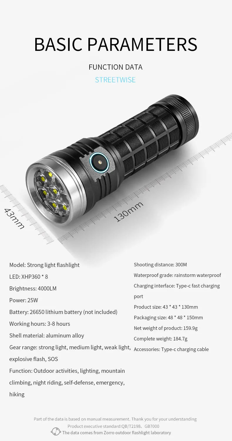 8LED Flashlight Outdoor Super Bright Emergency Torch 5 Lighting Modes Rechargeable Hiking Camping Tactical Flashlight 4000 Lumen