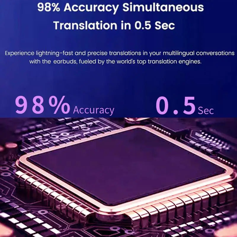 Translating Headphones Language Translator Headsets Multi-Language Smart Translation Wireless Headset For Travel Learning