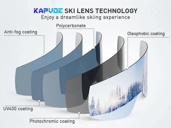 Kapvoe New Photochromic Ski Snowboard Mask Goggle Men UV400 Protection Women Glasses Magnetic Attraction Anti-Fog Skiing Goggles