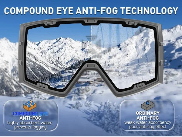 Kapvoe New Photochromic Ski Snowboard Mask Goggle Men UV400 Protection Women Glasses Magnetic Attraction Anti-Fog Skiing Goggles