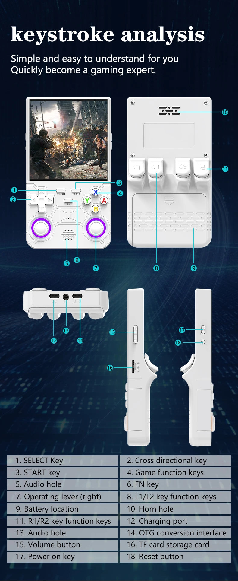 R36 ultra retro handheld game console 4.0 inch open-source Linux system portable video player handheld game console R36ultra