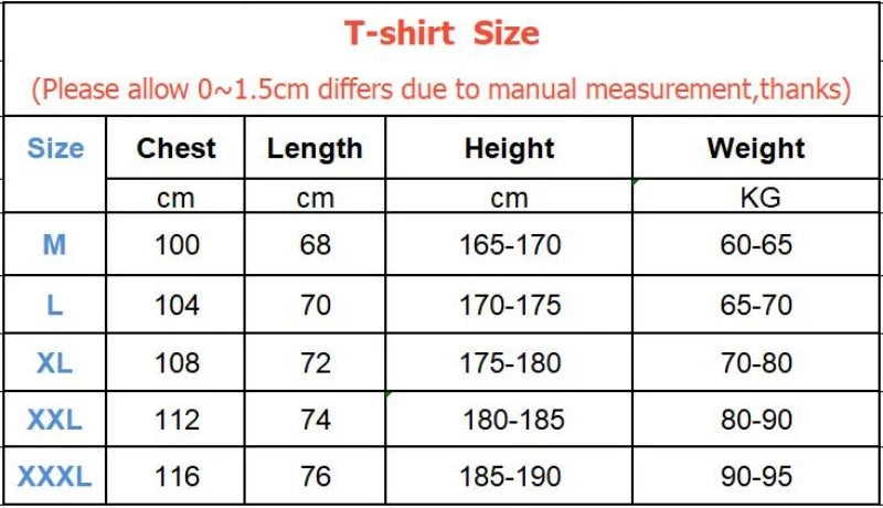 gyms T-shirt Men's Fashion short sleeve Tee Men summer Loose Fitness T-shirt men's Cotton Sports Training tops men sportswear