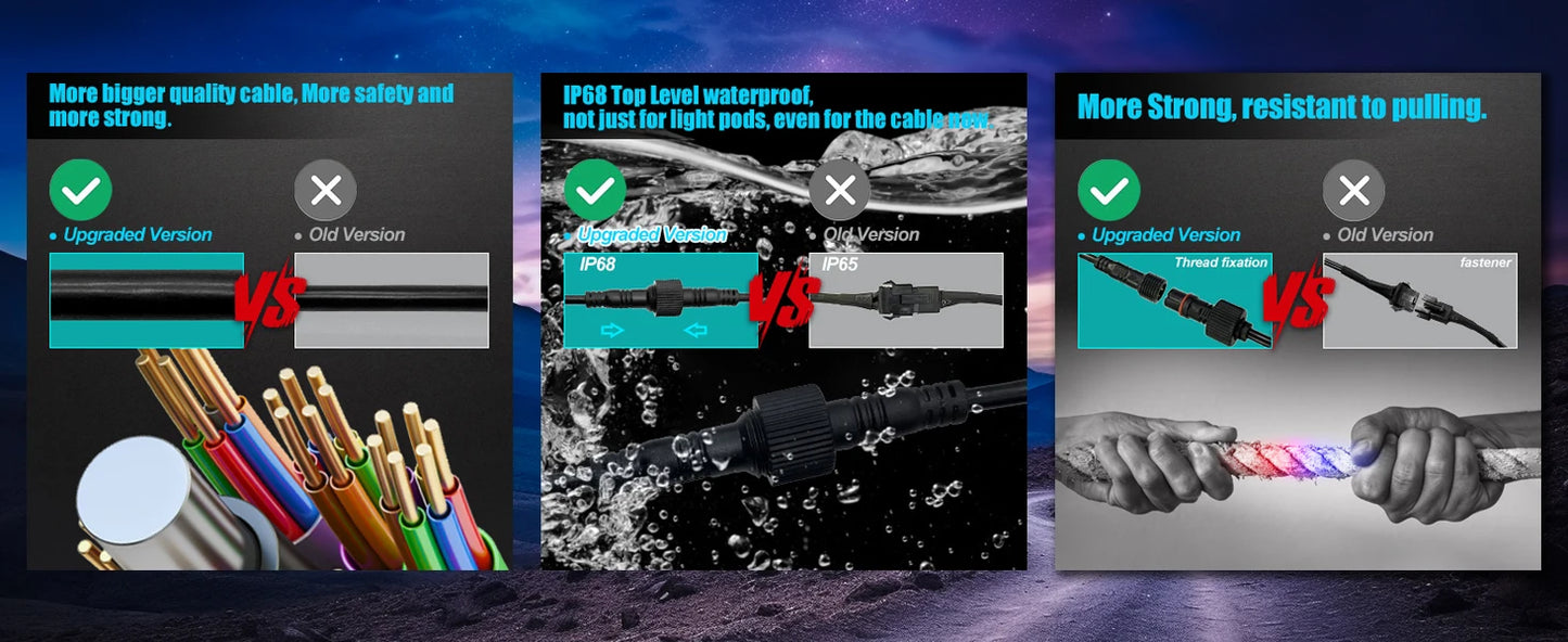 RGB LED Trail Rig Light Rock Lights 4/6/8 Pods Underglow App Remote Control Music Mode for Pickup ATV RZR UTV Chassis Lighting