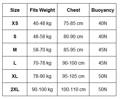 Mens Neoprene Wakesurf Comp Vest - Designed Exclusively for Wake Surfing, but Great for All Other Watersports Activities!