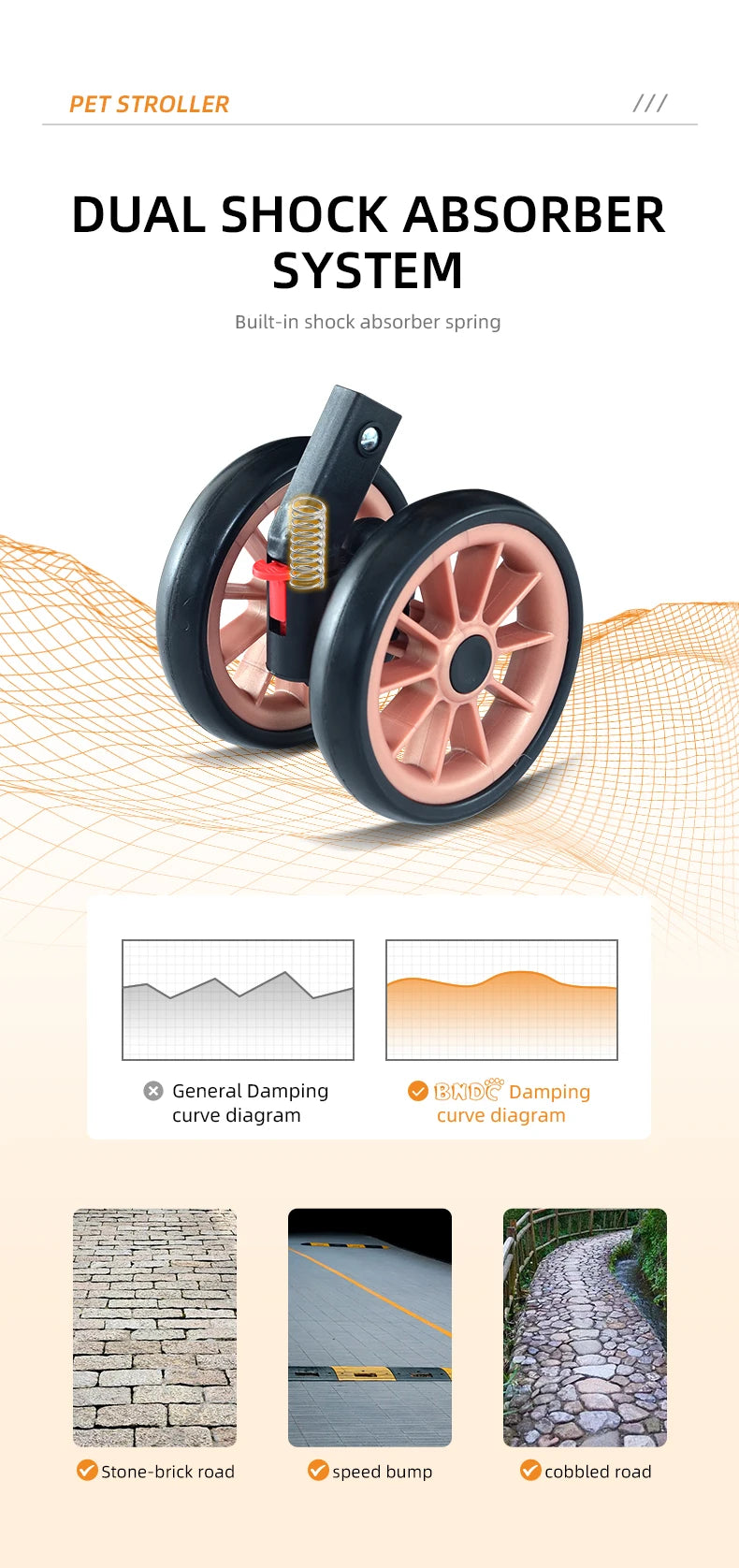 Shopping Pet Stroller Backpack Trolley Carrier With 4 Wheels Pet Bag Cat Breathable Backpack Pet Carrier Bag