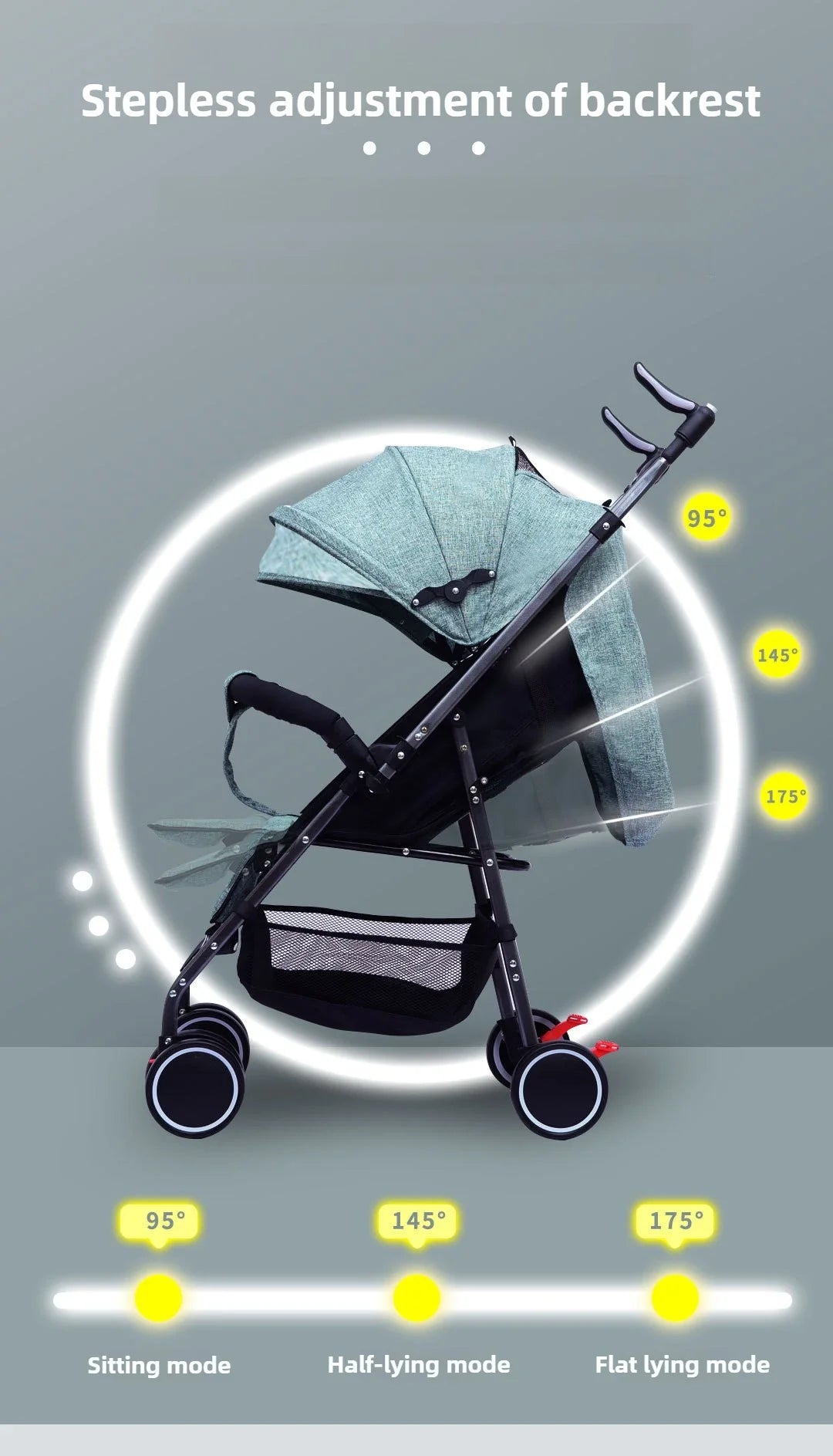 2025 New Baby Stroller Can Sit and Lie Down, Lightweight, Two-way, One-button Folding, Shock-absorbing 0 To 3 Years Old Stroller