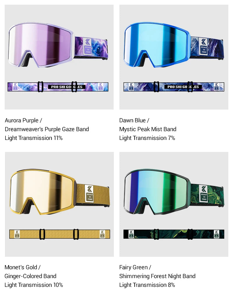 KAPVOE Ski Goggles Magnetic Double-Layer Anti-Fog Impact-Resistant Lenses Suitable for Male Female Teenagers UV400 Protection