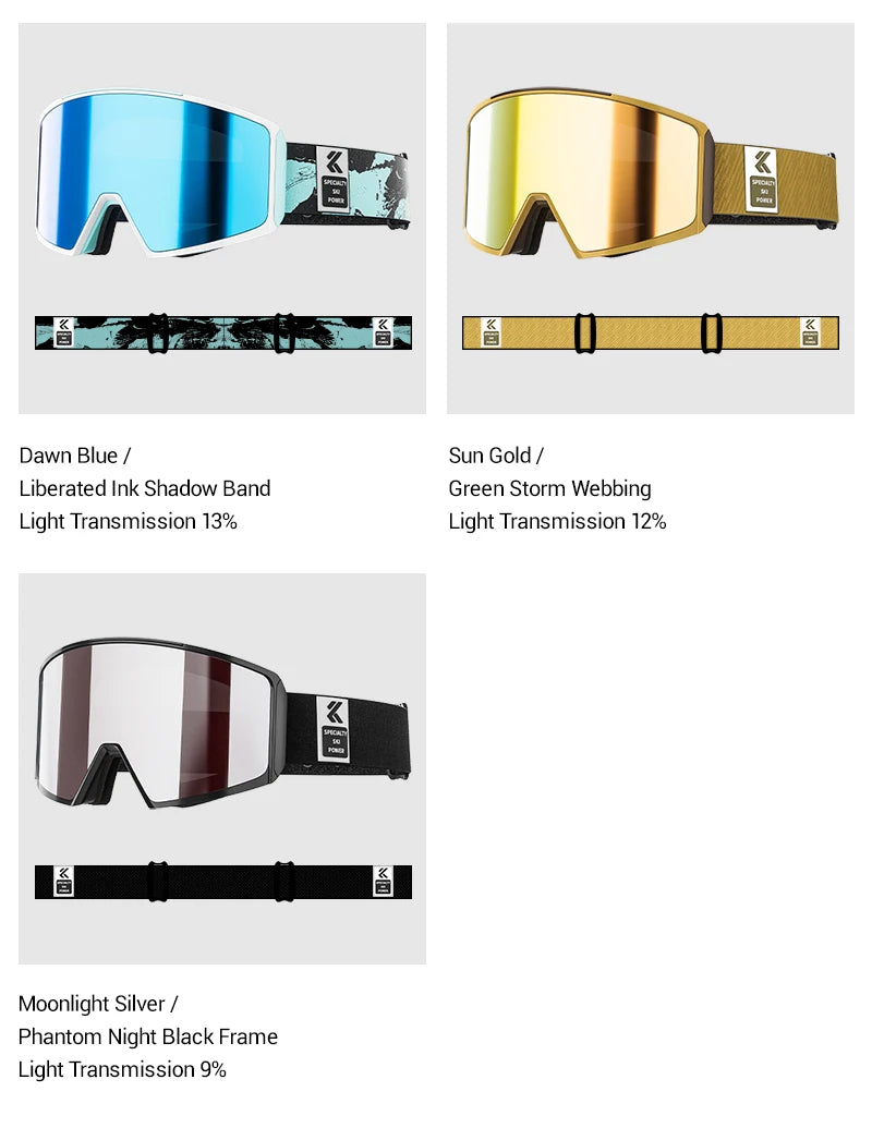 KAPVOE Ski Goggles Magnetic Double-Layer Anti-Fog Impact-Resistant Lenses Suitable for Male Female Teenagers UV400 Protection