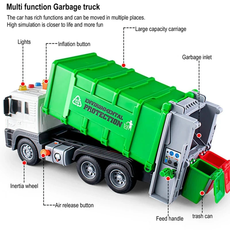 New Children Toys City Garbage Truck Model Diecast Plastics Garbage Sorting Sanitation Vehicle Car Sound Light Kids Xmas Gifts