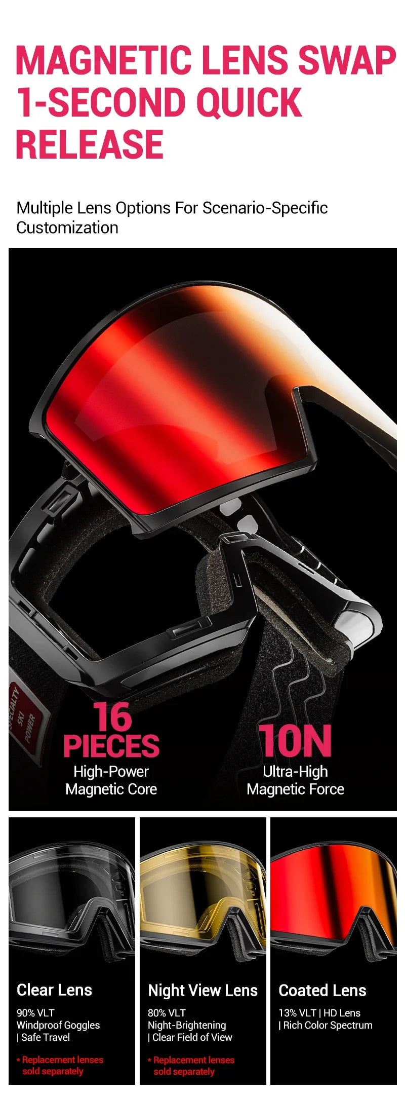 KAPVOE Ski Goggles Magnetic Double-Layer Anti-Fog Impact-Resistant Lenses Suitable for Male Female Teenagers UV400 Protection