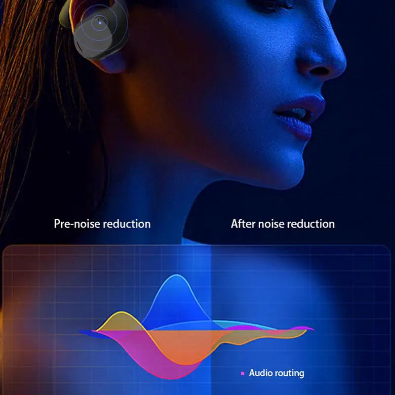 Translating Headphones Language Translator Headsets Multi-Language Smart Translation Wireless Headset For Travel Learning