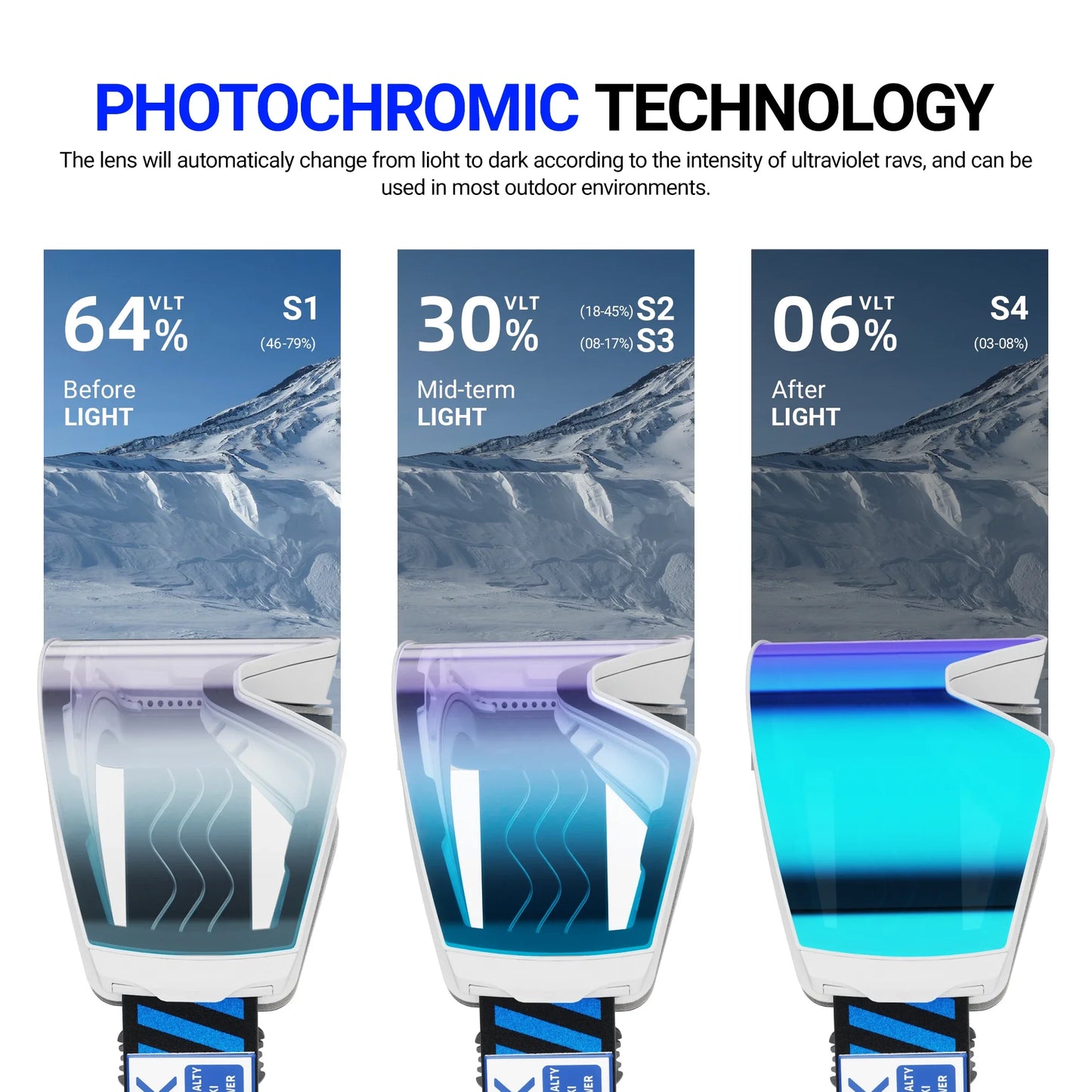 Kapvoe New Photochromic Ski Snowboard Mask Goggle Men UV400 Protection Women Glasses Magnetic Attraction Anti-Fog Skiing Goggles