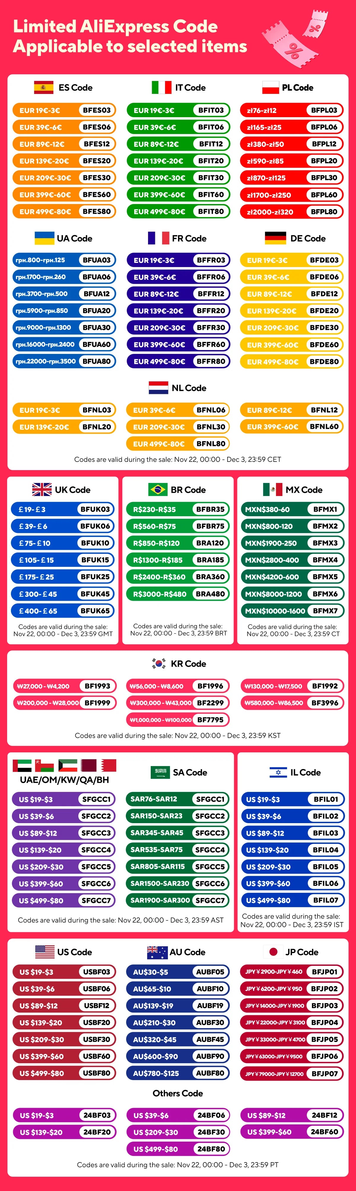 New Children Toys City Garbage Truck Model Diecast Plastics Garbage Sorting Sanitation Vehicle Car Sound Light Kids Xmas Gifts