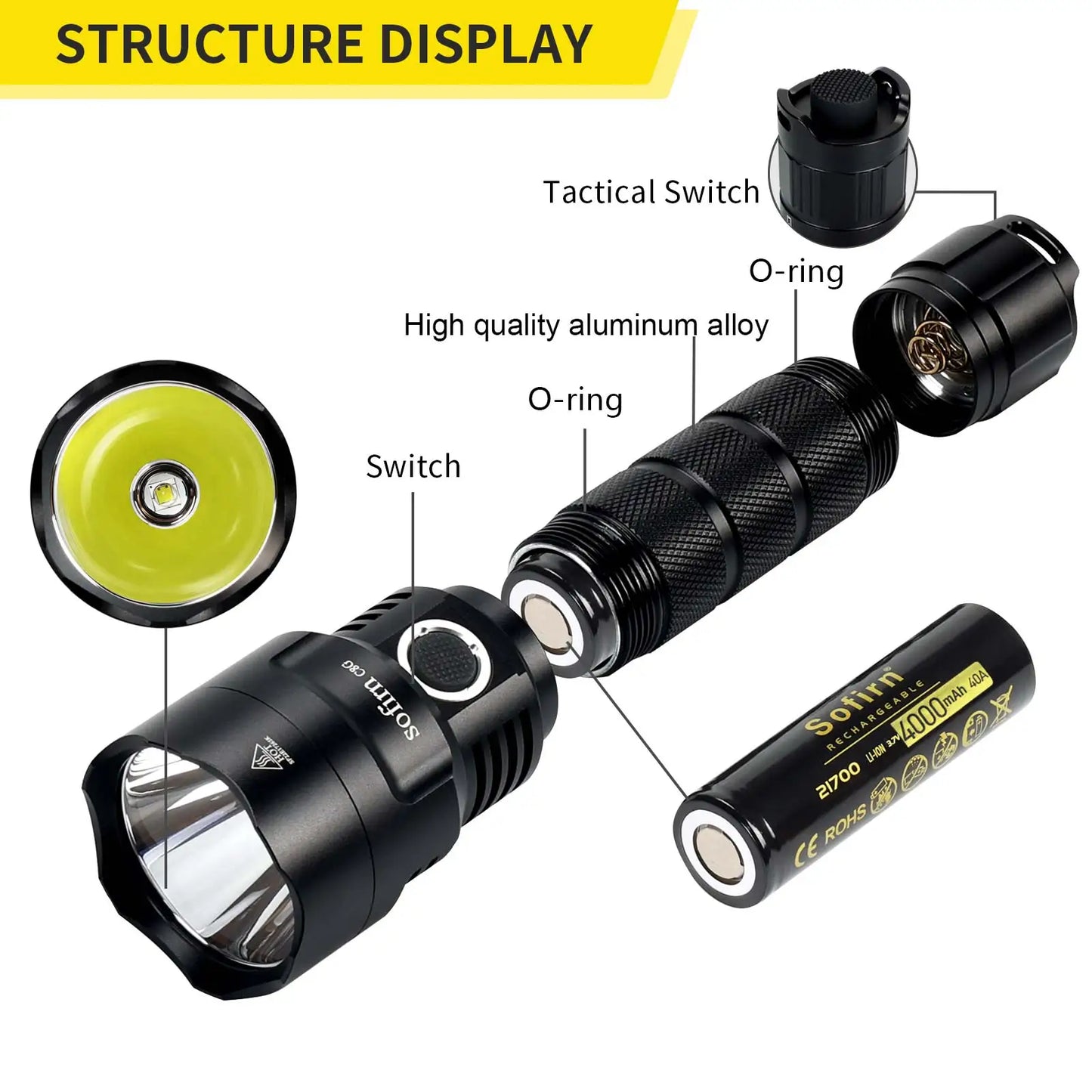Sofirn C8G Powerful LED Flashlight 21700 SST40 18650 With Power Indicator Lantern Torch 2 Groups Ramping SOS Beacon Outdoor