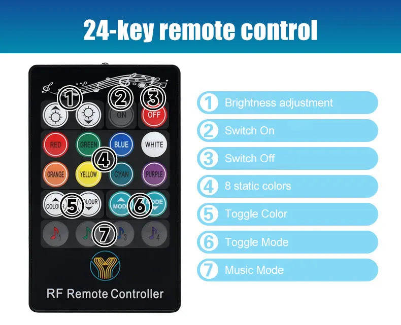 4 Pcs RGB Car Wheel Light For 15.5 inch 17 inch 19 inch APP/Remote Car Hub Light 12V LED With Brake Steering Phantom Neon Lamp